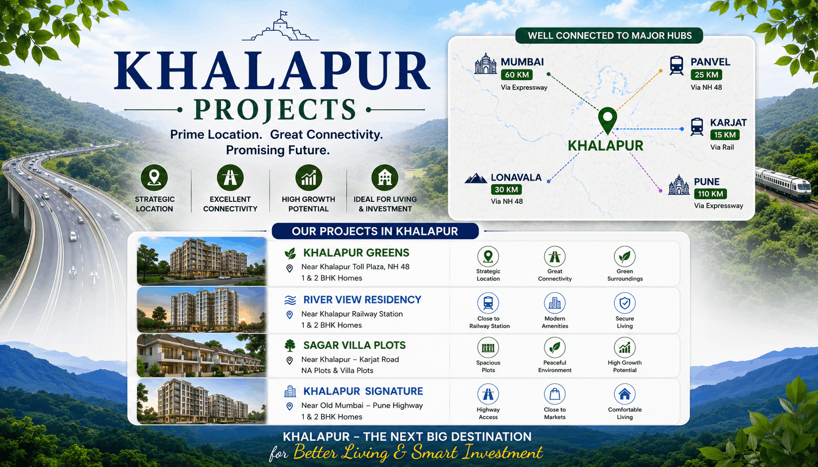 Khalapur Projects